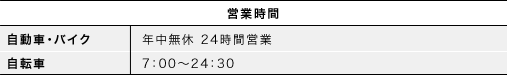 駐車場と駐輪場の営業時間