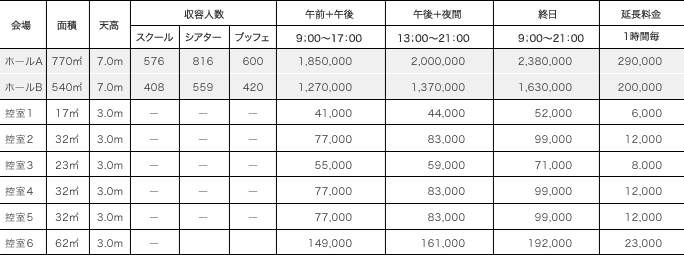 ホール料金表