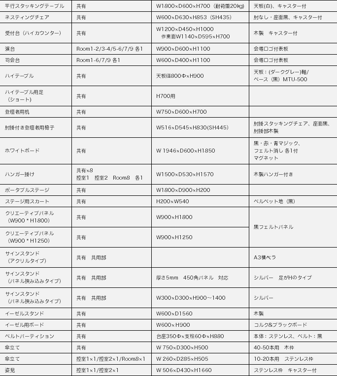 無料付帯備品一覧表