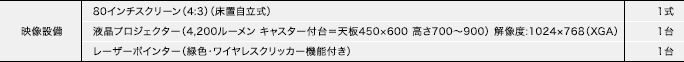 カンファレンスRoom 8 機材一覧