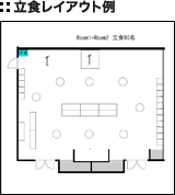 立食懇親会レイアウト例