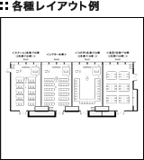 Room1-4各種レイアウト例