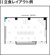 立食懇親会レイアウト例