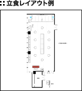 立食懇親会レイアウト例