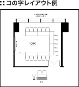 コの字レイアウト例