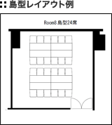 島型レイアウト例