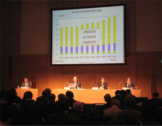 製薬系セミナー・医学会風景