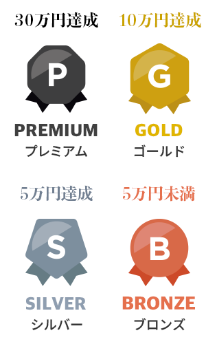 ご優待各種 | 東京ミッドタウンカードサイト ご優待各種 | 東京ミッドタウンカードサイト