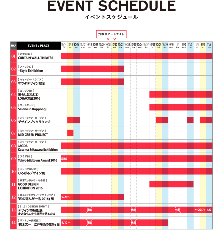 SVENT SCHEDULE