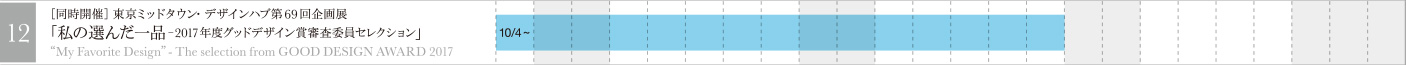 「私の選んだ一品 - 2017年度グッドデザイン賞審査委員セレクション」