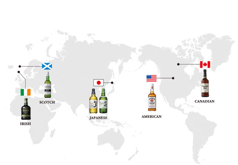 WORLD WHISKEY