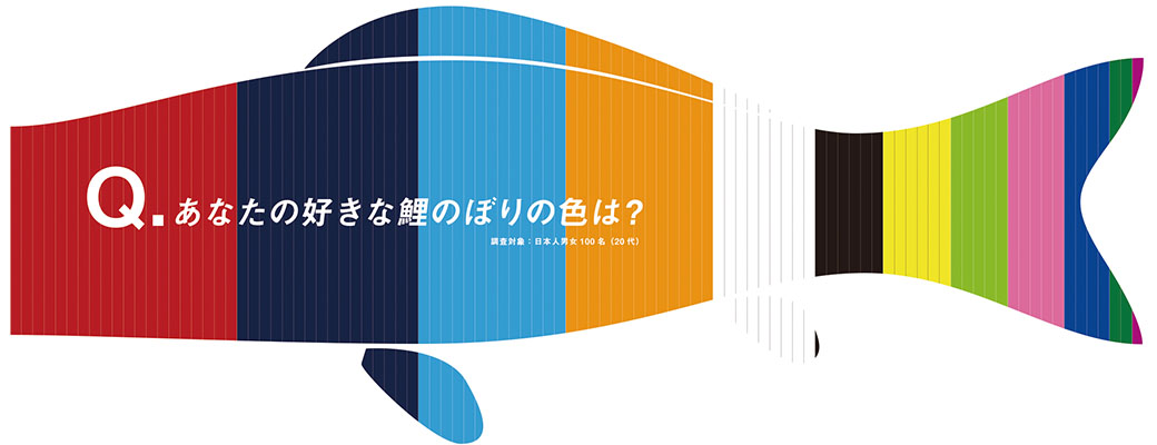 Public Opinion Koinobori