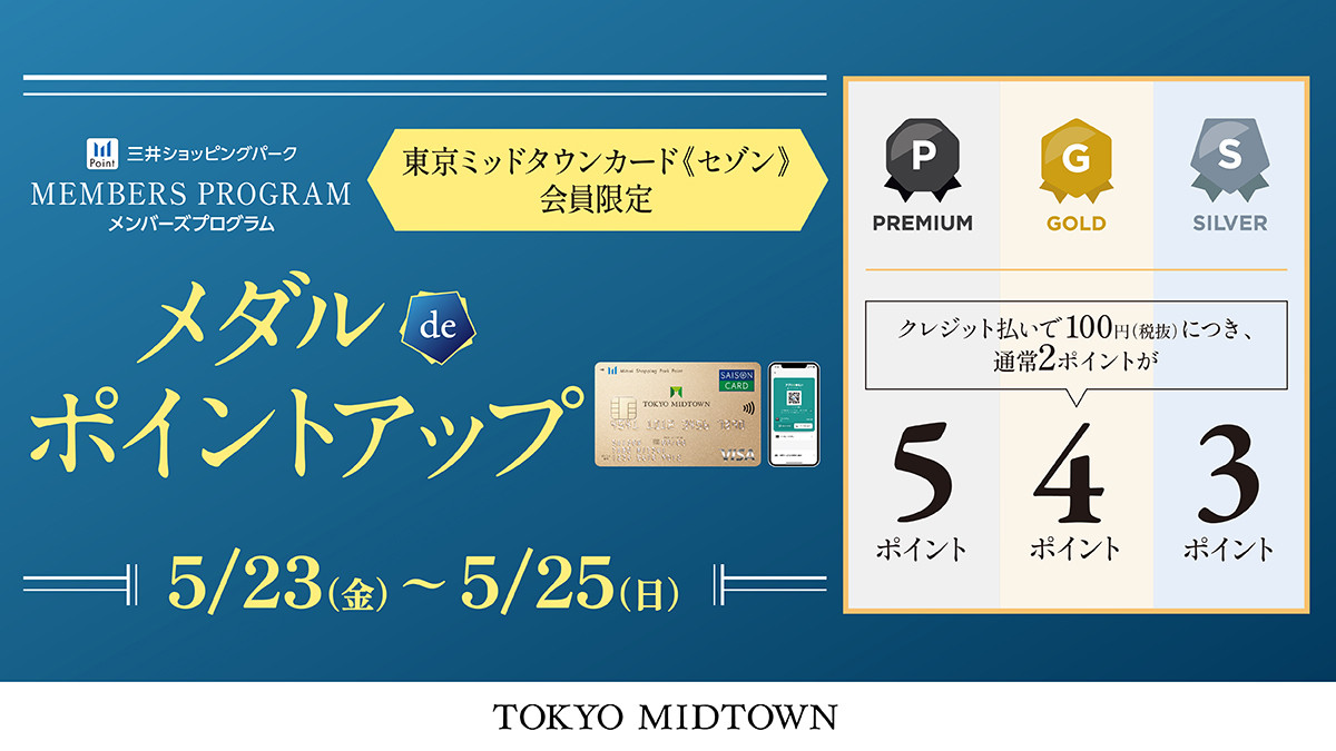 三井ショッピングパークアプリ <br>メダルdeポイントアップキャンペーン