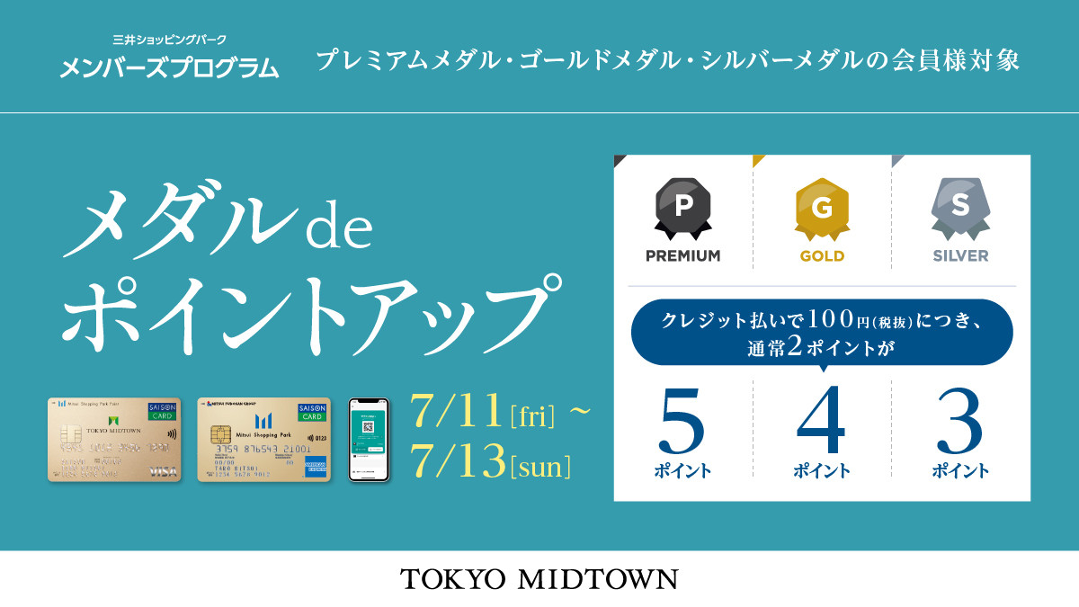 メダルdeポイントアップキャンペーン