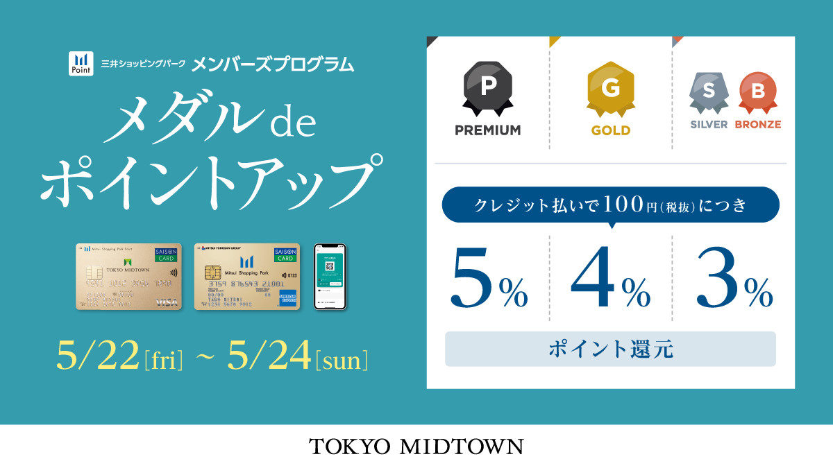 三井ショッピングパーク　メンバーズプログラム　<br>メダルdeポイントアップキャンペーン