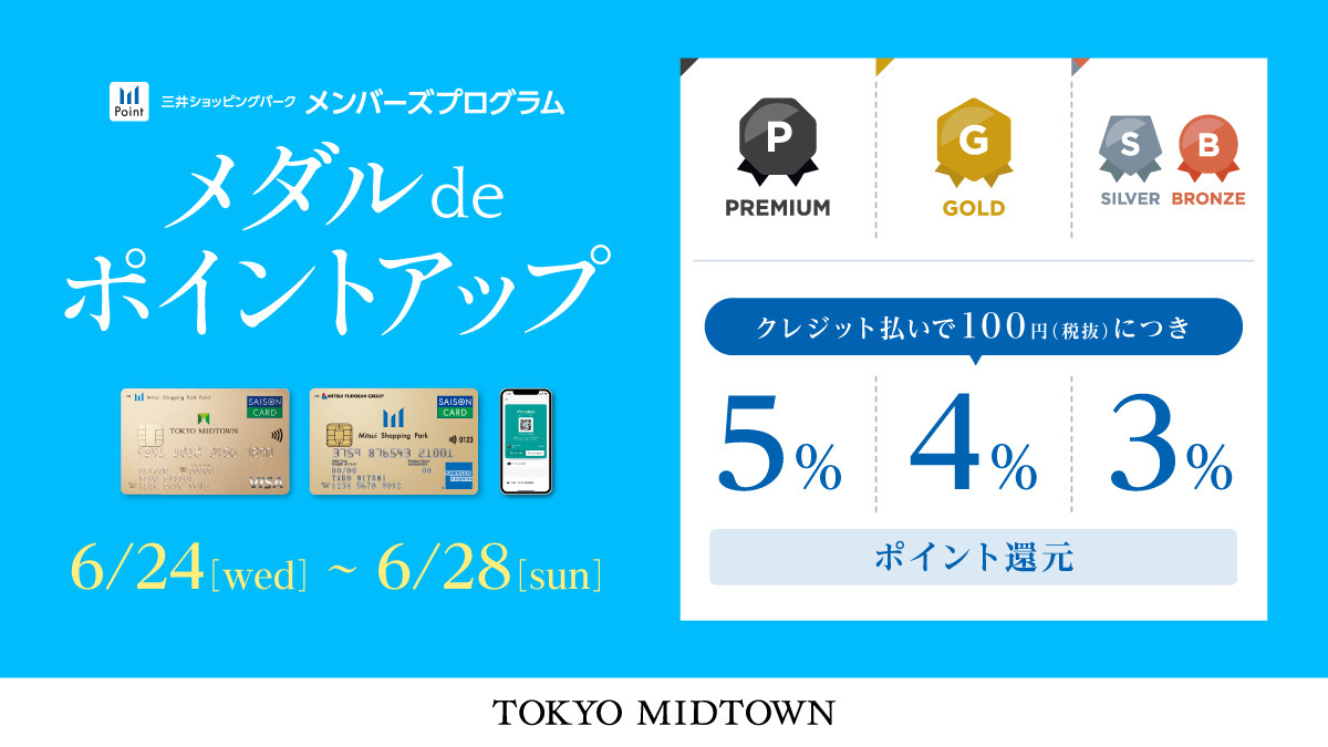 三井ショッピングパーク　メンバーズプログラム　<br>メダルdeポイントアップキャンペーン