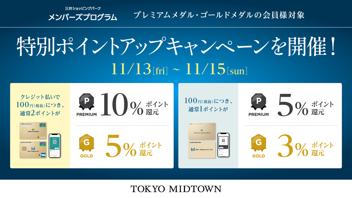 三井ショッピングパーク　メンバーズプログラム　<br>メダル限定ポイントアップ