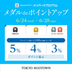 三井ショッピングパーク　メンバーズプログラム　<br>メダルdeポイントアップキャンペーン