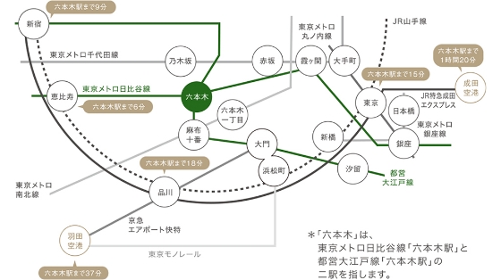 東京ミッドタウンへのアクセス 主要エリアからのMAP