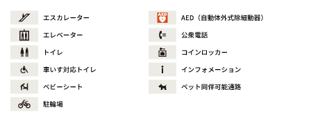 AED 1Fフロアマップ