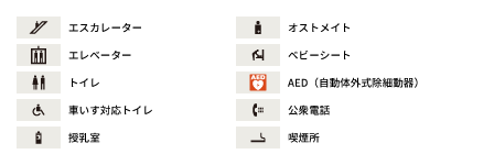 AED 2Fフロアマップ