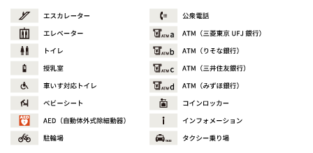 AED B1フロアマップ