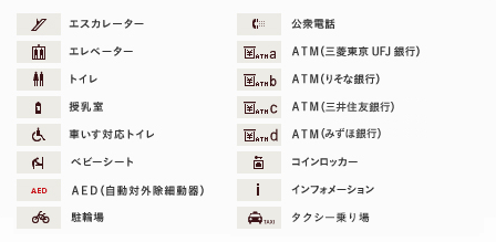 館内ATM B1フロアマップ