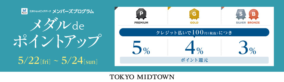 メダルdeポイントアップキャンペーン