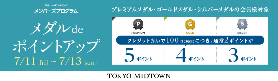 メダルdeポイントアップキャンペーン