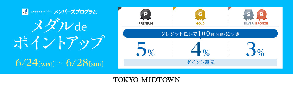 メダルdeポイントアップキャンペーン