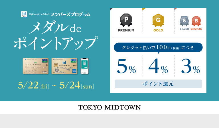 メダルdeポイントアップキャンペーン