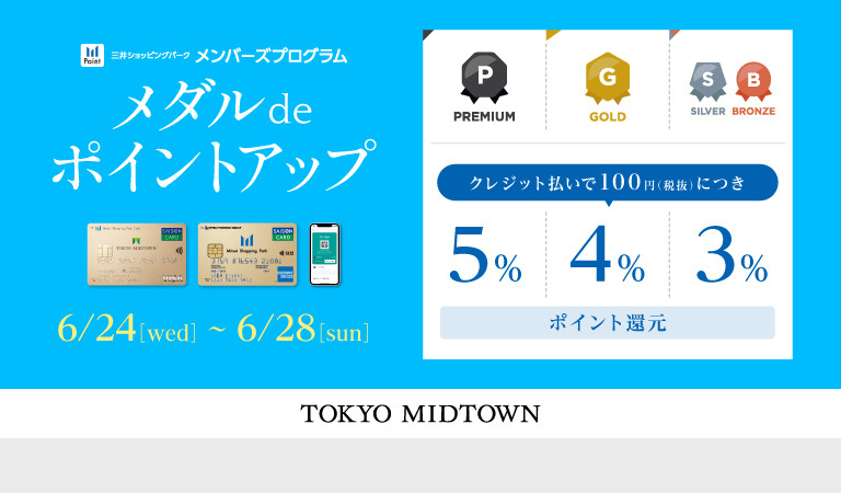 メダルdeポイントアップキャンペーン